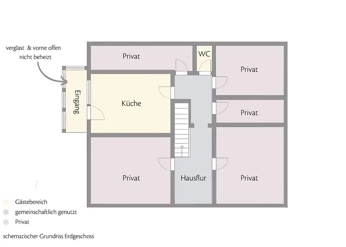 Rinderer 公寓 Sonntag